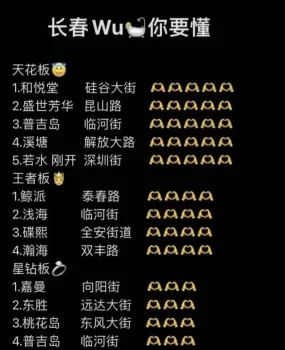 长春中高端洗浴会所商k